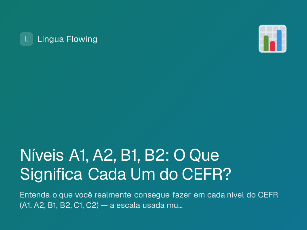 Capa do artigo: níveis A1, A2, B1 e B2 do CEFR explicados