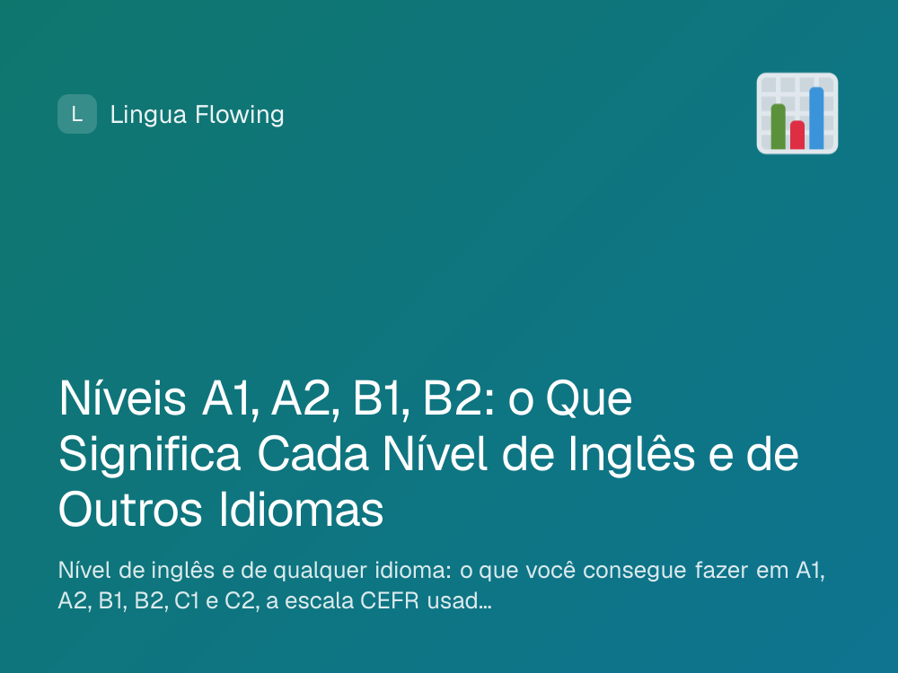 Capa do artigo: níveis A1, A2, B1 e B2 do CEFR explicados